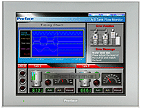 PFXGP4601TMDF0C