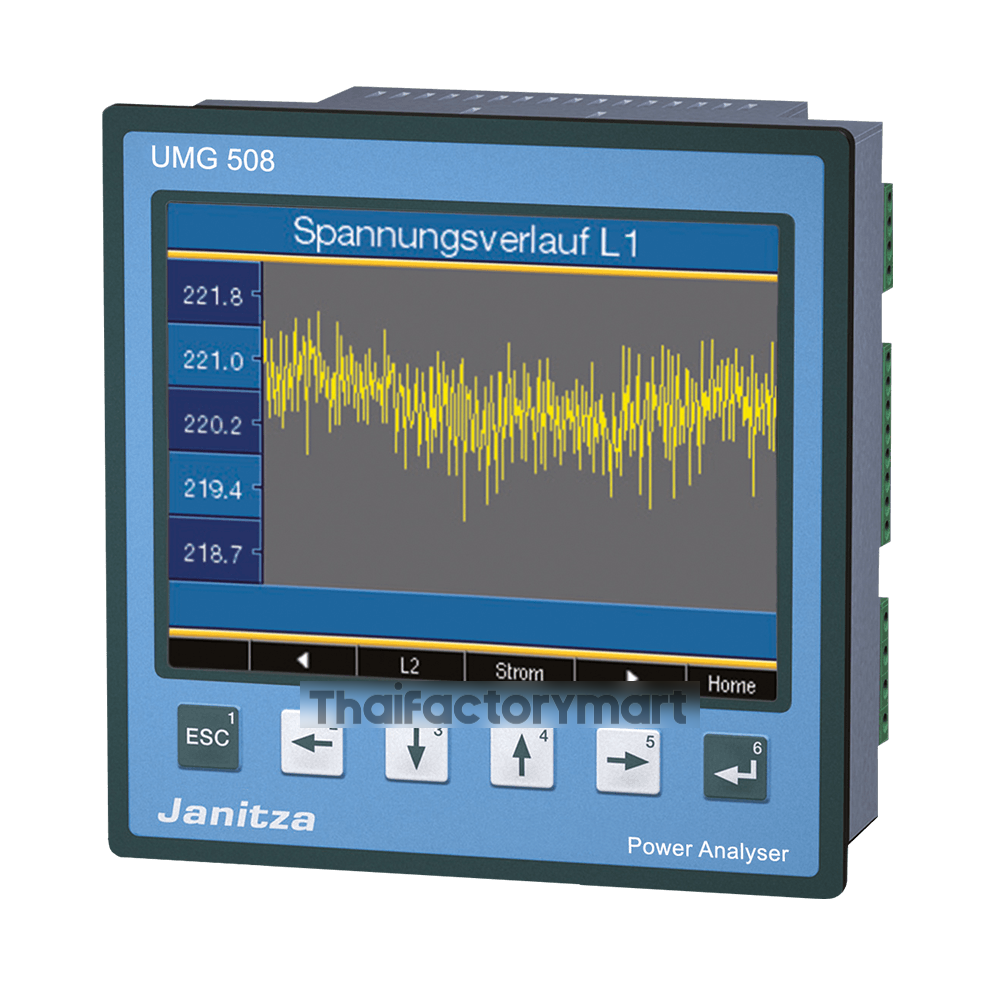 UMG-508
