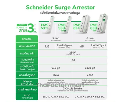 APC อุปกรณ์รางปลั๊กกันไฟกระชาก รุ่น PMS63U-TH Performance SurgeArrest 6 Outlet 3 Meter Cord with 5V, 2.4A 2 Port USB Charger 230V (เต้าเสียบ 6 ช่อง สายไฟยาว 3 เมตร USB 2 พอร์ต) รูปที่ 3
