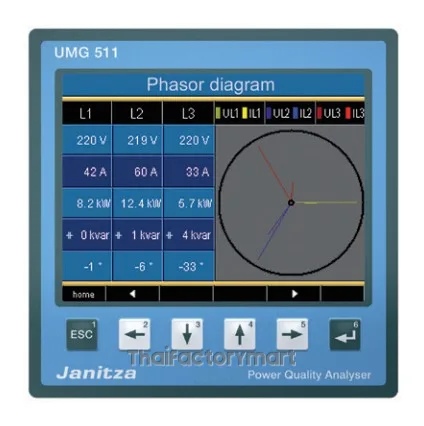 Janitza meter Zero Export Digital Meter Janitza UMG511 Graphic Display รูปที่ 2