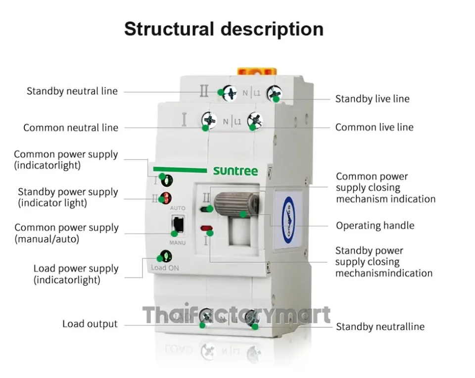 SUNTREE SQ8T-63 Automatic Transfer Switch (ATS), 2P, 63 A, 220 V #ST232263 รูปที่ 2