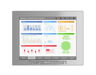 touch panel screen, Proface GP6000, 12.1 inch, XGA, All in one, Analog single, 2xCOM, 2xETH, USB A & micro B, SD, DC, coated