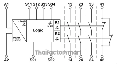 Phoenix Contact PSR-SCP- 24UC/ESA4/3X1/1X2/B Safety relays (2963763) photo 2