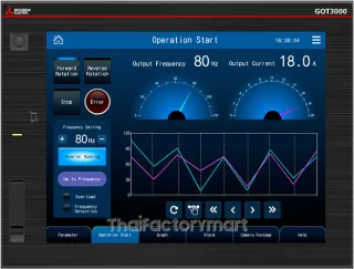 GT3712-XRBD GOT3000; 12.1" XGA TFT LCD, 16M colors, Black, 24V DC